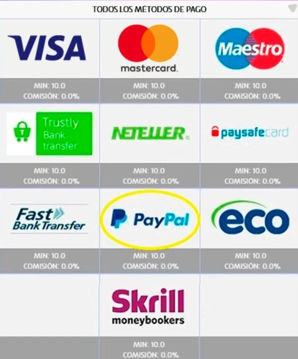 PASO 2 de retirada con PayPal en UZU: Elige PayPal